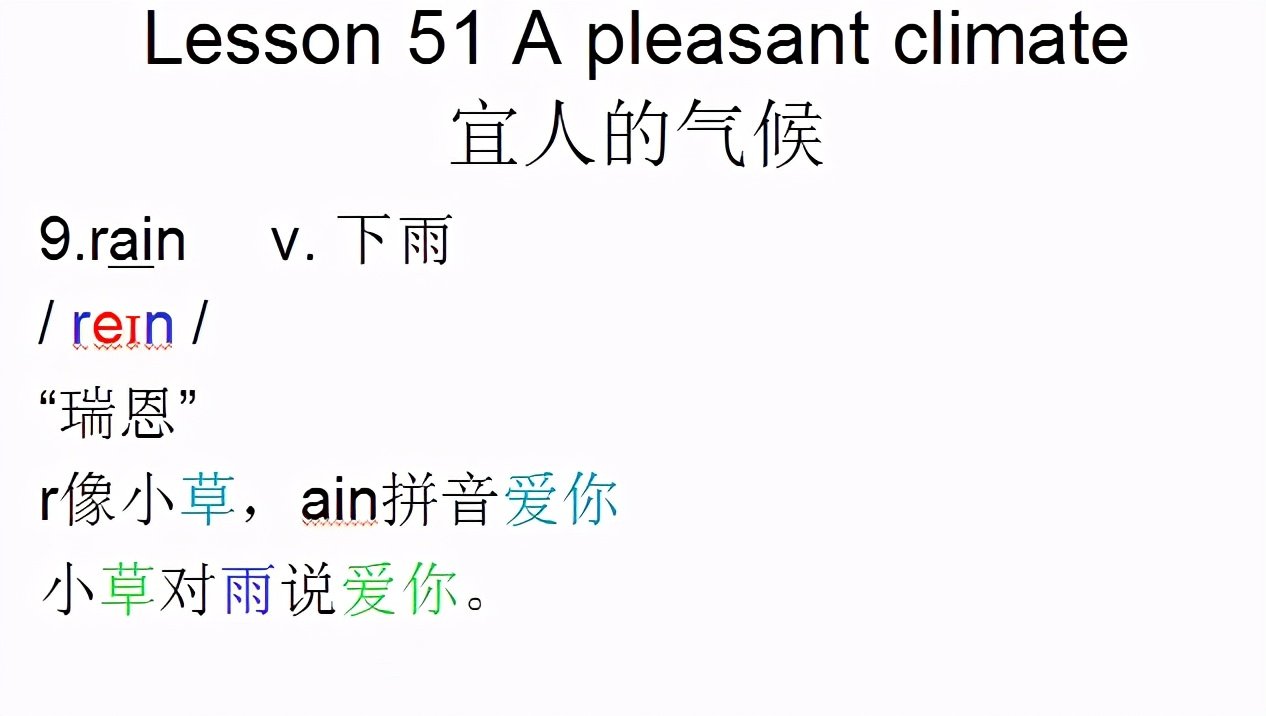 新概念英语第一册，音标课件自学整理Lesson51Apleasantclimate