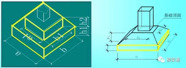 工程混凝土方量怎么计算,工程模板方量怎么算