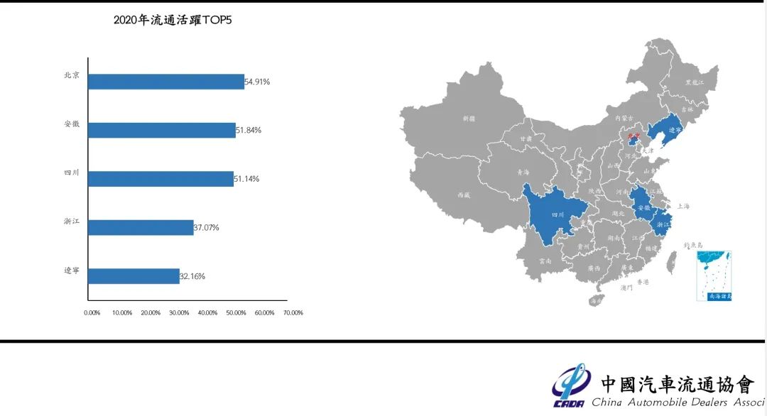 深度鉴别二手车经验,深度检测二手车