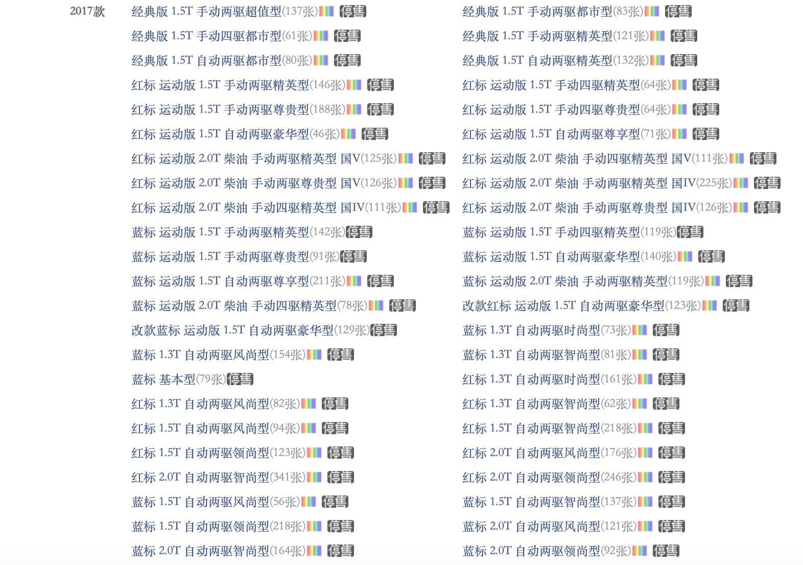 哈弗h6第三代和吉利博越对比,神车哈弗h6全球销量破400万