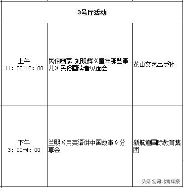 河北石家庄真实景象,石家庄现在景象