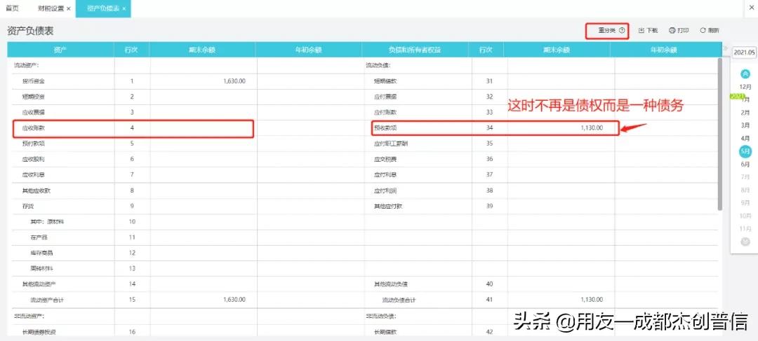 资产报表与决算数不一致原因,资产负债表不一致什么原因
