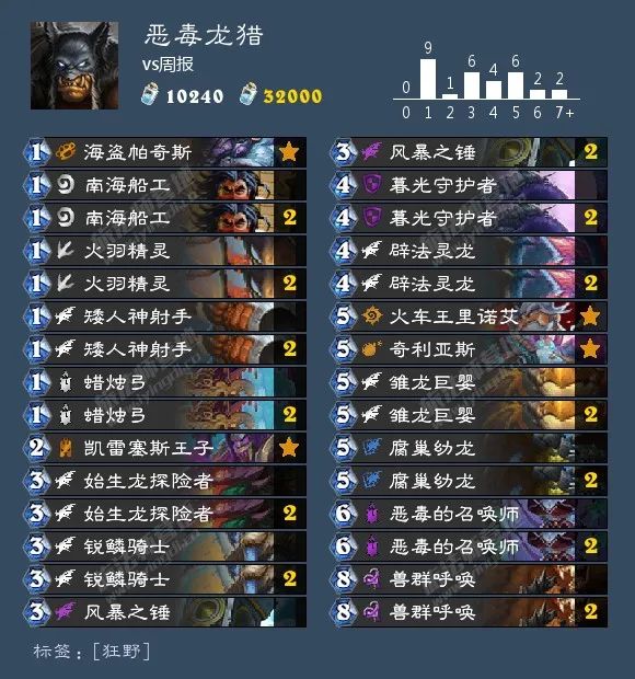 炉石传说40张卡组猎人,炉石传说40张卡组德鲁伊