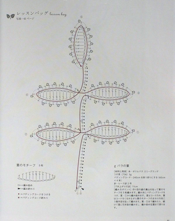 立体感满满的爱尔兰钩针拼花手提包包