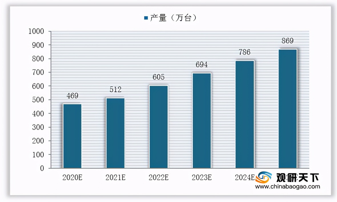 双盛医疗医用空气压缩式雾化器,医用压缩雾化器污染