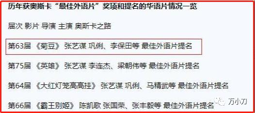 一位“戏霸”的唏嘘往事