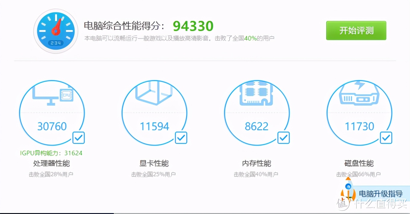 小主机低功耗推荐配置,组装低功耗小主机推荐