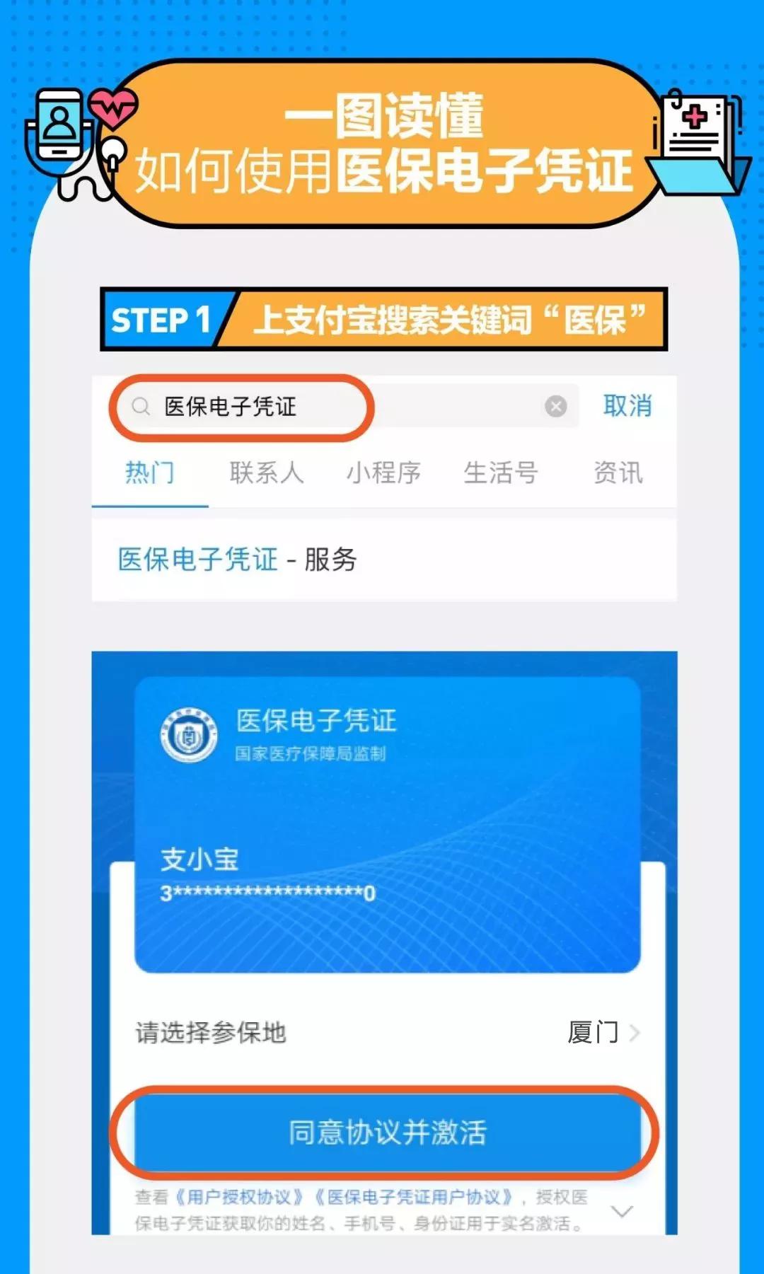 好消息这些地方买药也能医保报销,厦门医保缴了可以马上使用吗