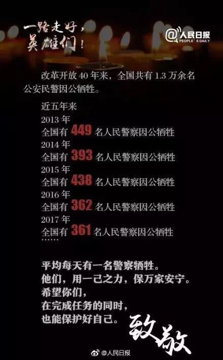 上班睡觉被领导发“红牌”警告，真相竟是……