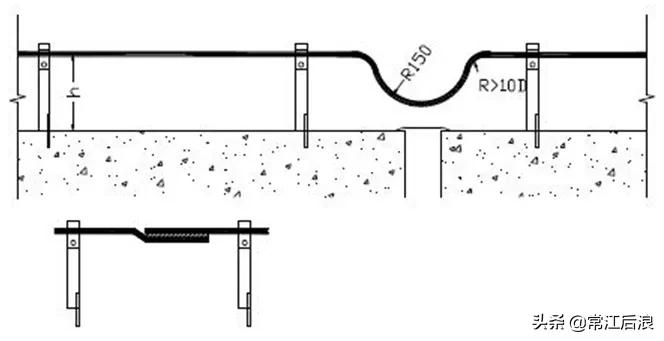 屋面避雷带转角做法示意图,屋面避雷带怎么做才规范