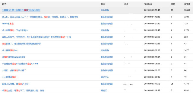 冲冲冲好鞋推荐,冲冲冲抢购