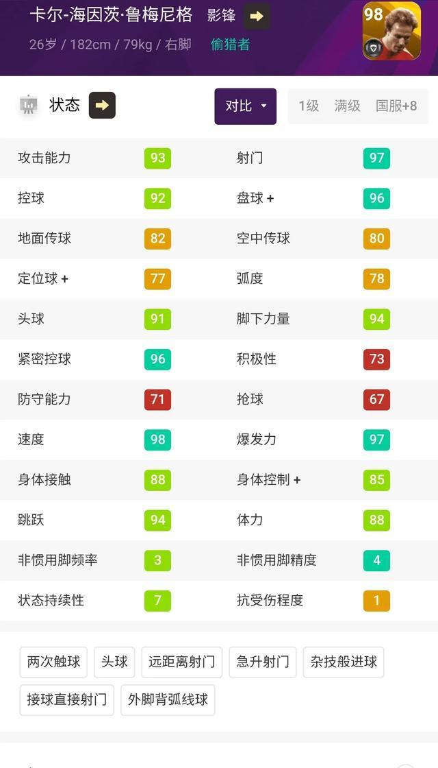 最恐怖足球10大球员,足坛战斗力最恐怖的阵容