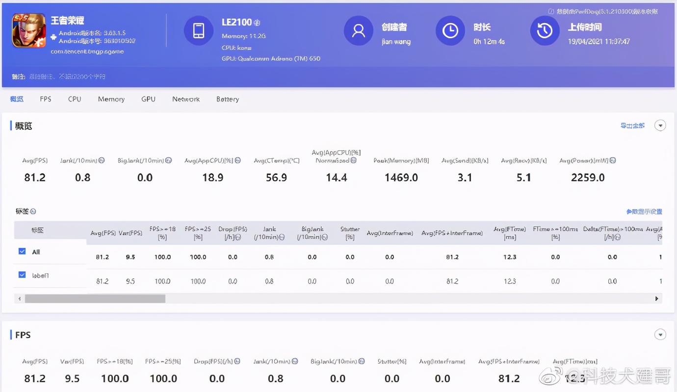 红米k40游戏增强版综合测评,红米k40游戏增强版整体测评