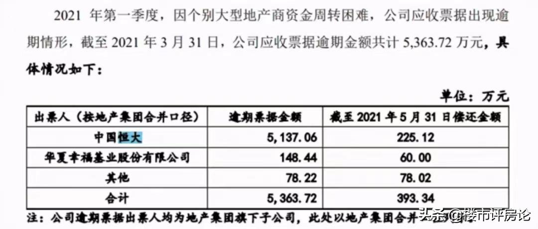 许家印是否承担起恒大的债务,恒大许家印爱马仕