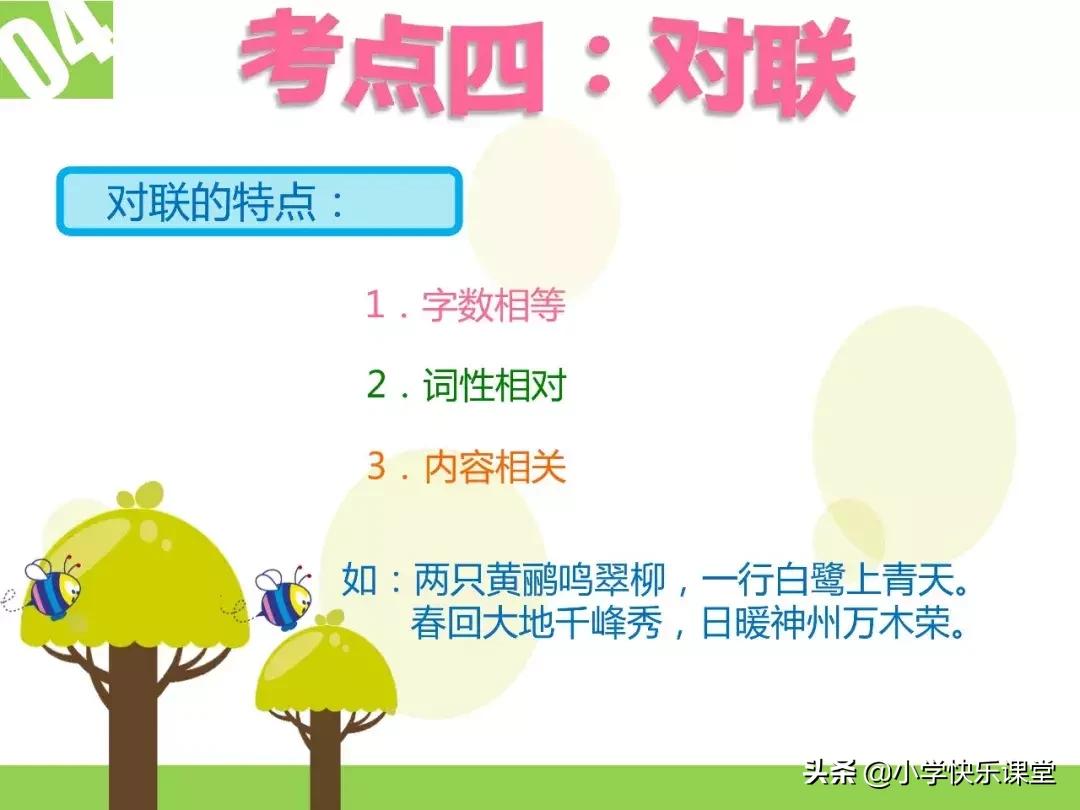 小升初|谚语-歇后语-名言-对联-口语交际复习PPT课件