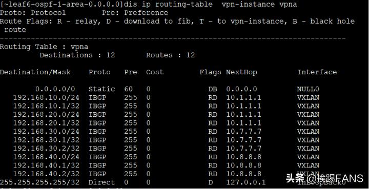 BGP域内EVPN方式VXLAN实验(二)