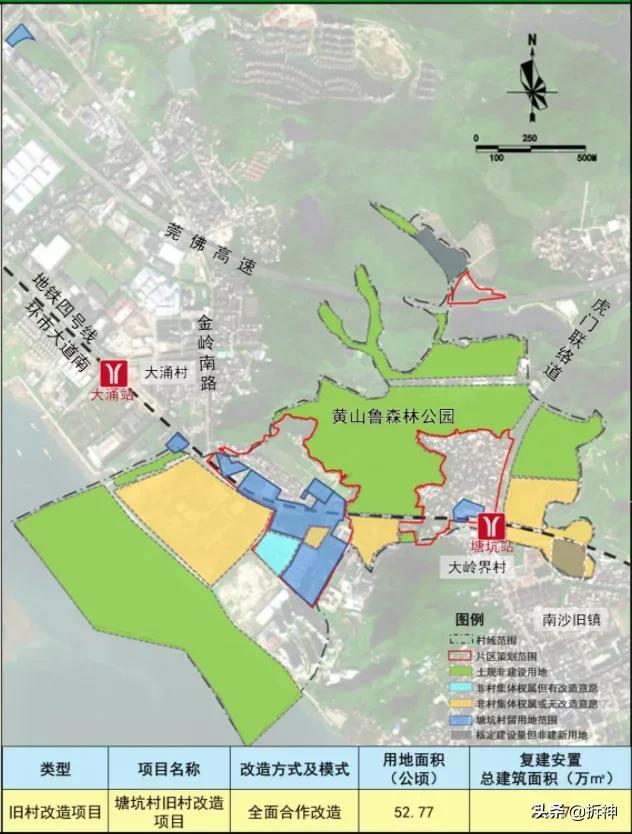 10区84个旧改,101个旧改项目