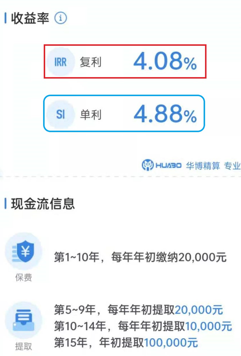 媚丽：保险的真实收益，是怎么计算的？附单利复利计算小工具