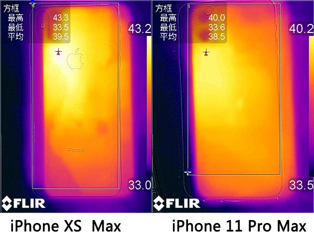 iphone11promax实际体验效果,iphone11promax评测信号