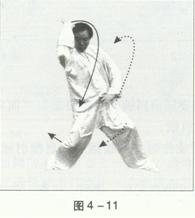 白猿通背拳小片段,五行通背拳跟白猿通背拳的区别