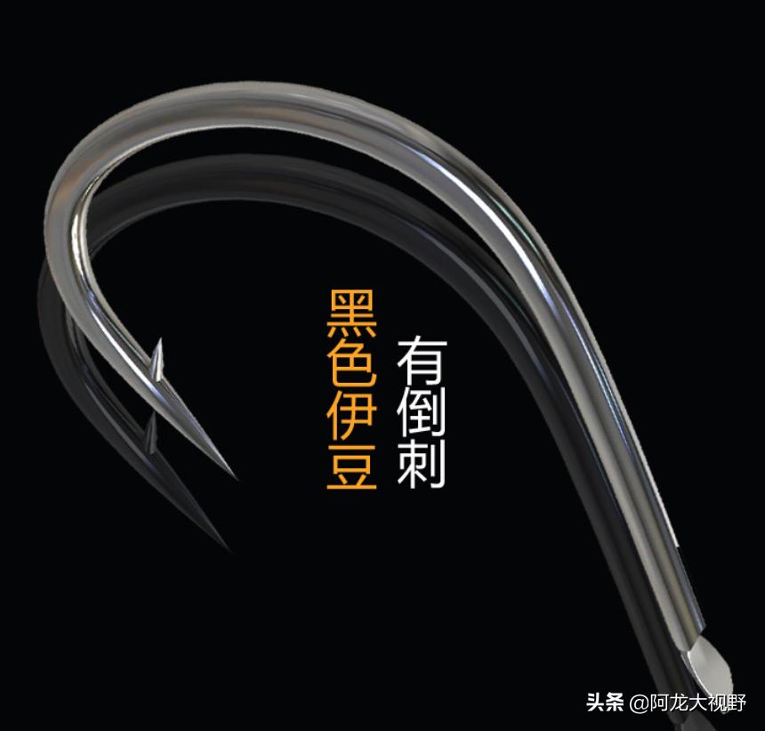 钓鱼钩的种类及图解,初学钓鱼鱼钩的选择图解