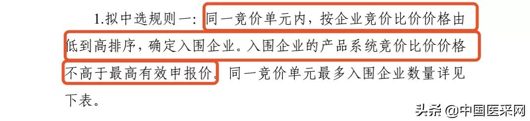 国家第四批高值耗材最新消息,耗材国采最新政策
