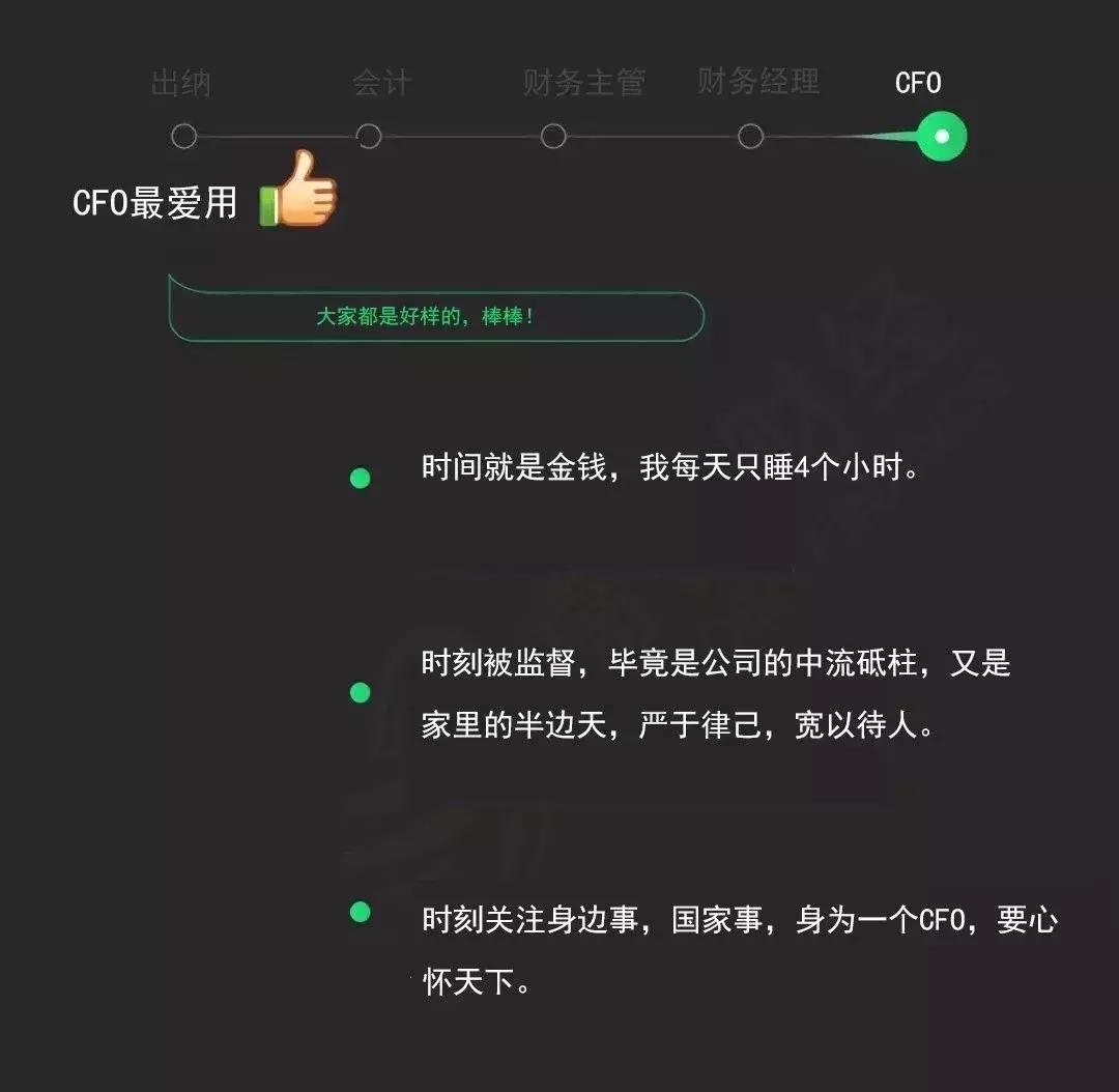 财务工作岗位的表情包,你最常用的微信表情出卖了你