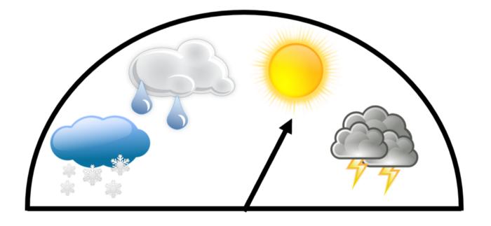 百分之90都是回头客怎么办,百分之九十的顾客都是回头客