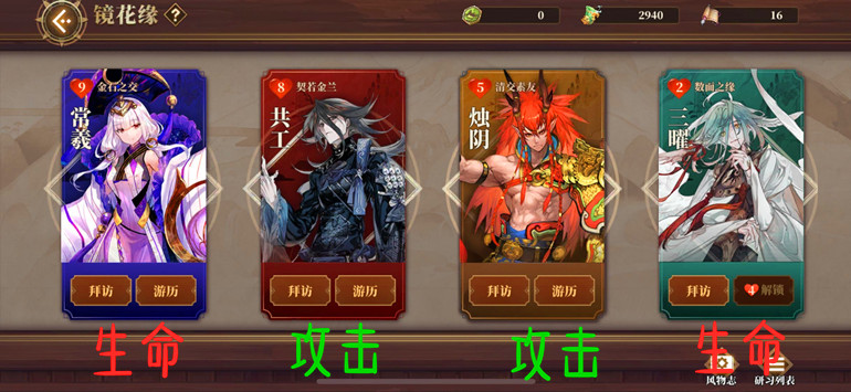 山海镜花天狗被动怎么刷,山海镜花新手强力阵容搭配详解