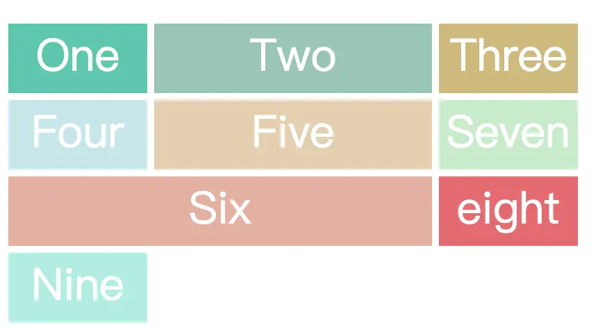 cssdiv甯冨眬鏂规硶,cssflex甯冨眬