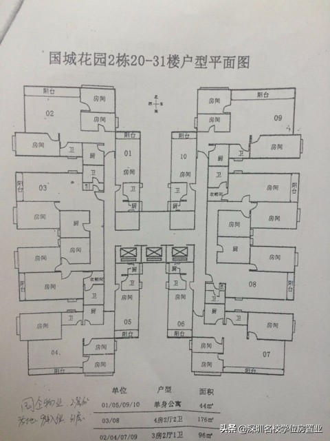 最新深圳百花片区学位房,深圳市福田区百花片区学位房