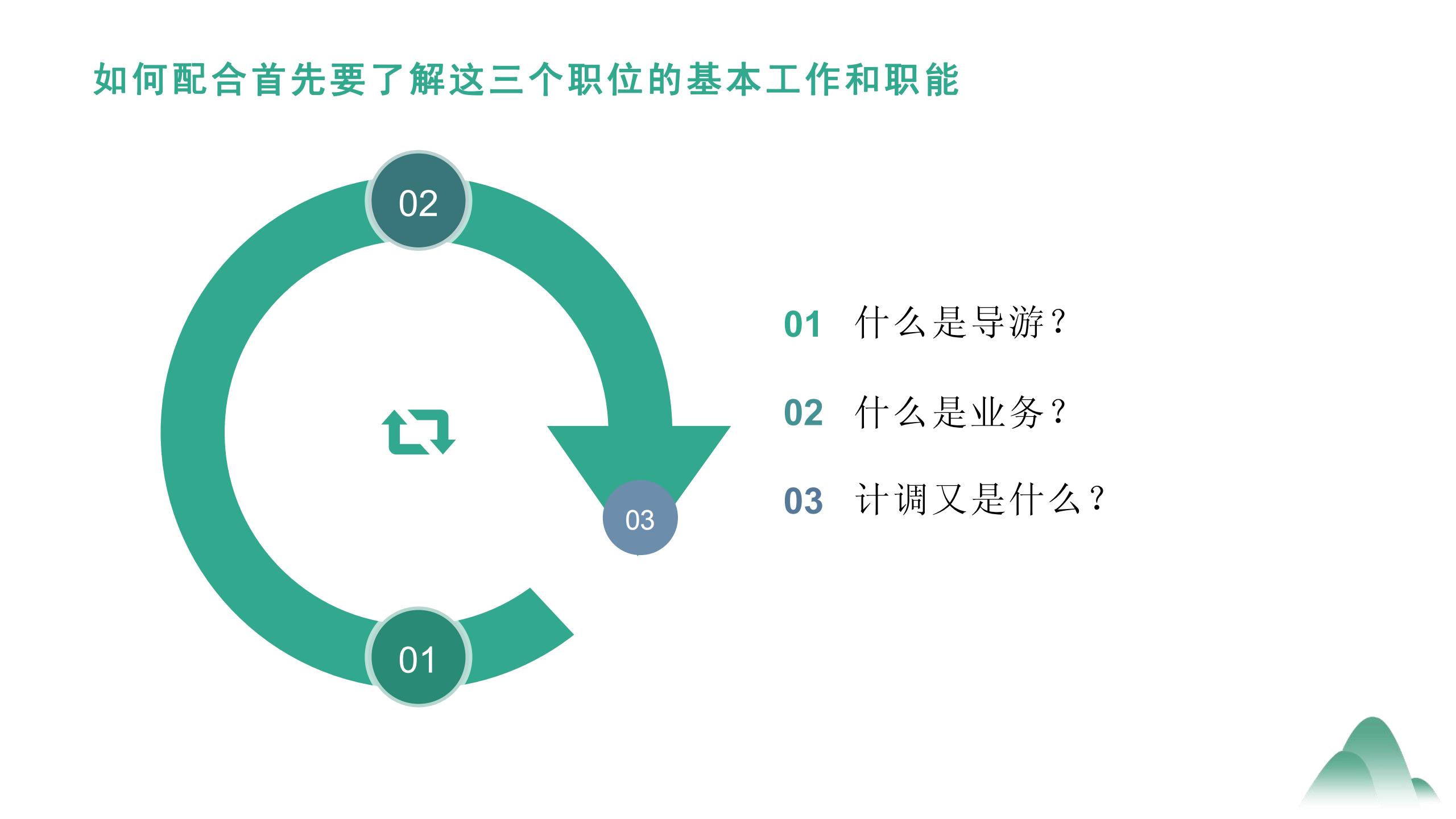 旅行社工作流程及方案范文,旅行社工作怎么做