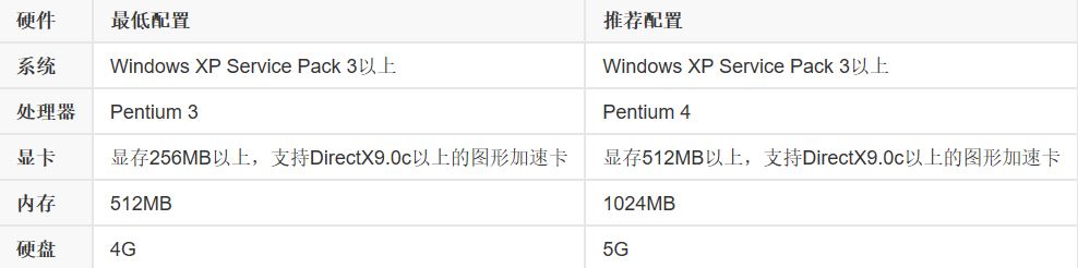 和基友开黑的单机游戏,推荐一些既能单机又能联机的游戏