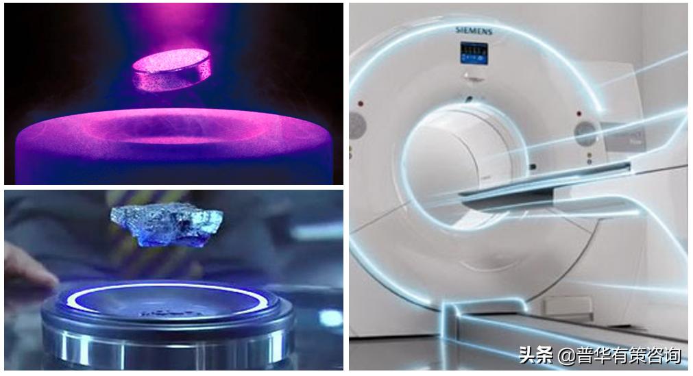 超导市场规模,超导产业市场前景