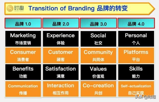 一篇文章看懂陶瓷,一篇文章看懂美国和以色列