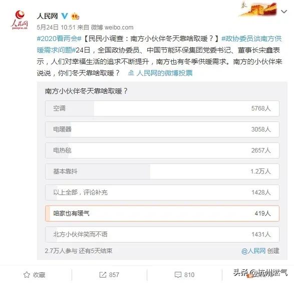 聚焦全国*会两**‖“南方供暖”再次冲上热搜!这事你怎么看?(上)