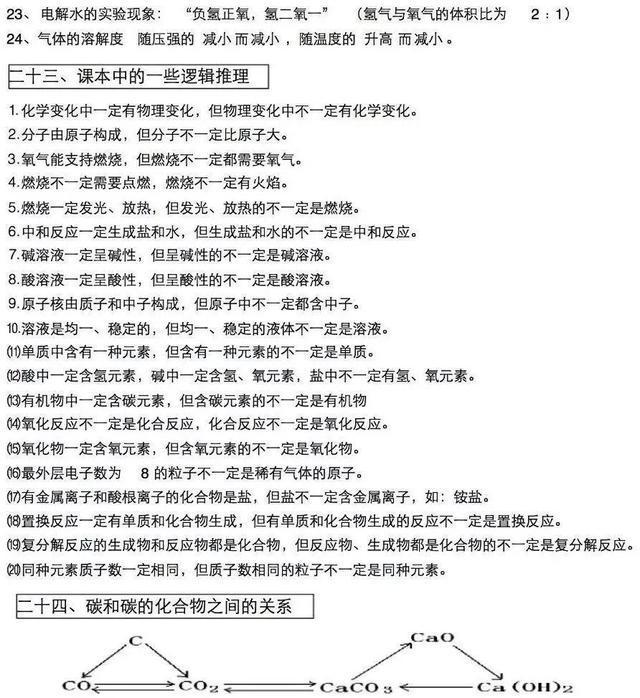 九年级化学期末考点全册,九年级化学全一册教辅