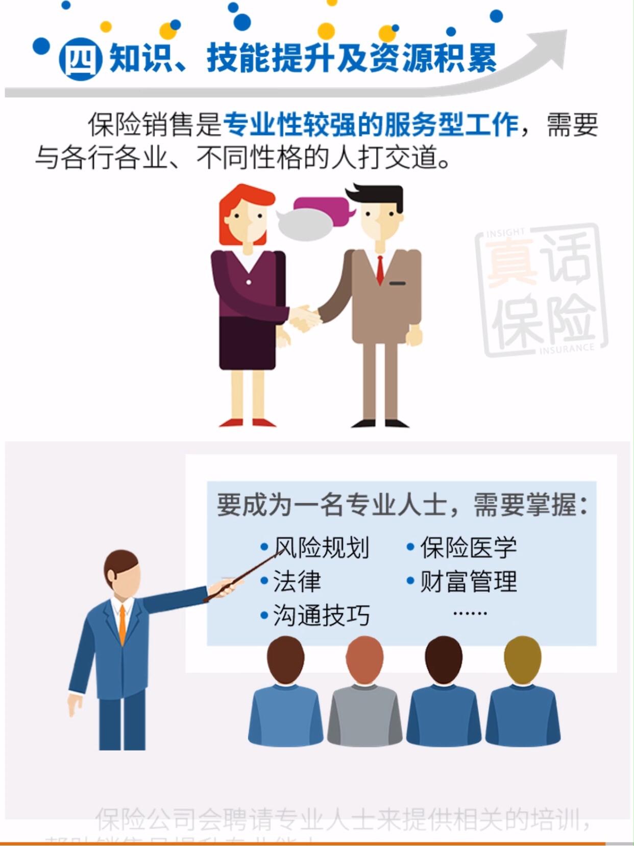 保险销售员的职业怎么说,泛华保险销售好做吗