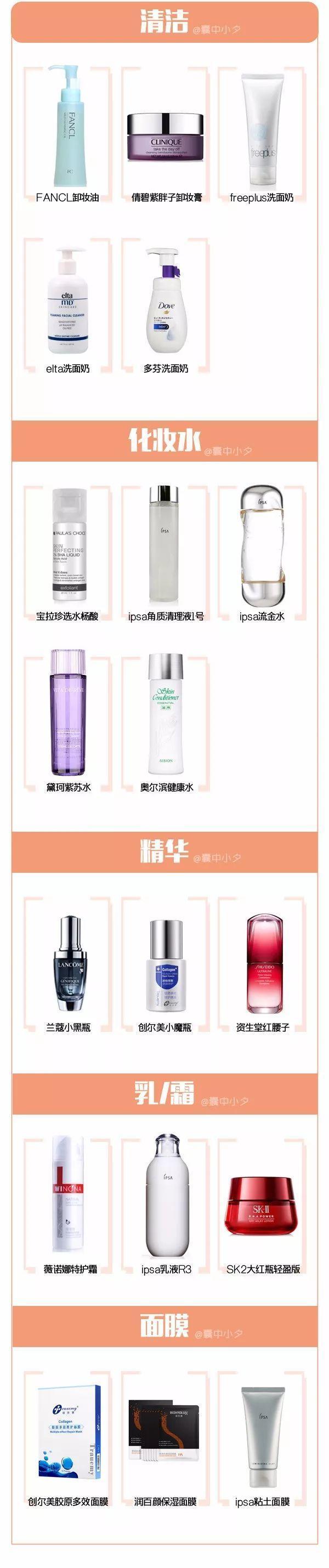 油皮日常护肤步骤的正确步骤,油皮护肤的方法流程和注意事项