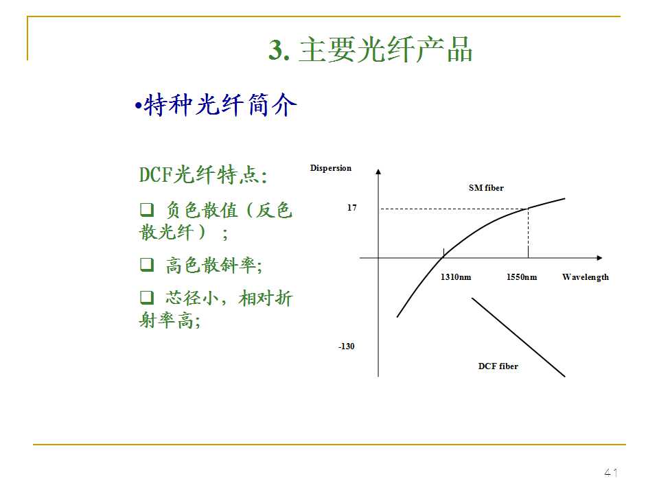 光纤生产工艺流程书籍,光纤ppt详细讲解