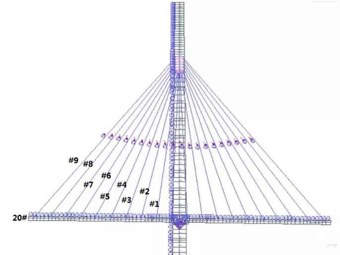斜拉桥全桥调索,阐述拱桥和斜拉桥分别的施工方法