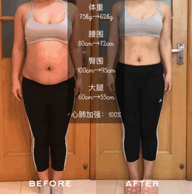 鍥涘窛95鍚庡コ鎶ゅ＋鍋ヨ韩,鍥涘窛90鍚庡コ鎶ゅ＋鍋ヨ韩鍑忚偉