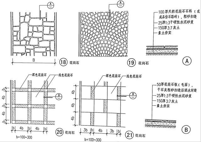 园林景观工程措施费用明细,园林景观工程预算万能套用表