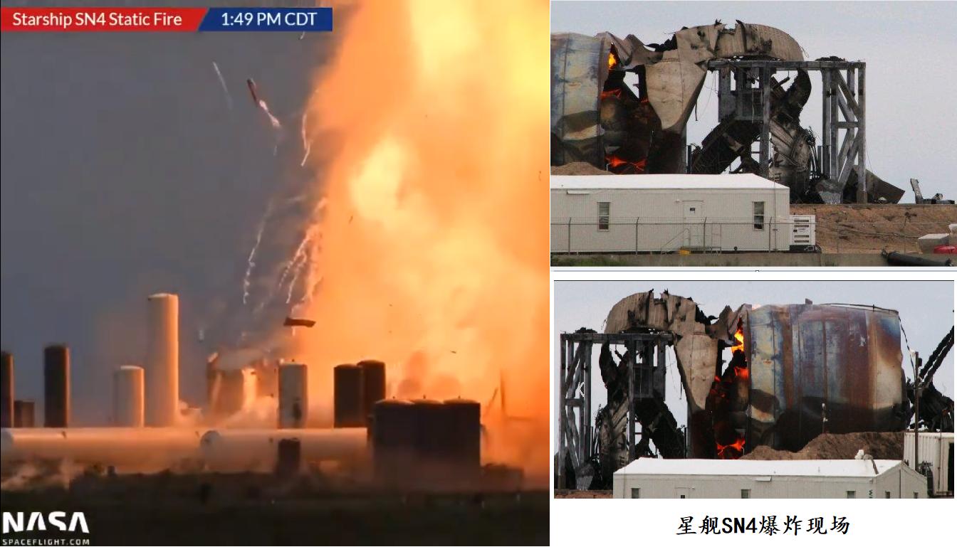 spacex星舰飞行测试着陆失败,spacex发射推迟星舰火箭测试