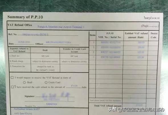 泰国购物退税需要什么条件,泰国购物退税可以退多少