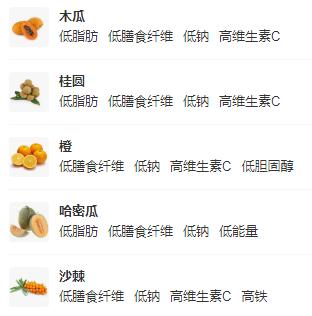 慢性胃炎冬天吃什么好,慢性胃炎患者如何预防保健