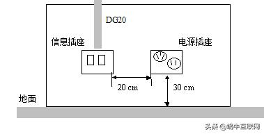 政务服务中心综合服务工作,智慧政务服务大厅建设方案