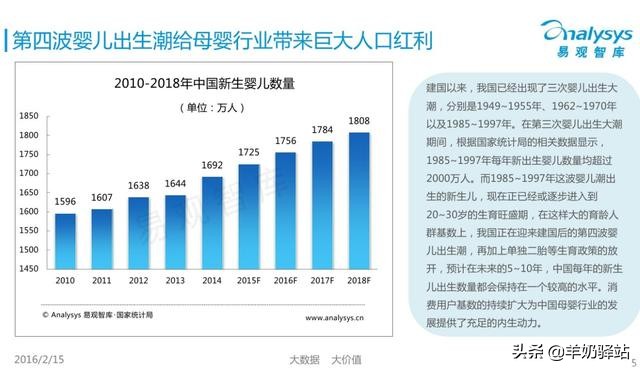 开家羊奶粉店赚钱吗,如何经营一家羊奶粉店