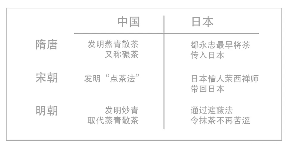 抹茶控讲解视频在哪里,抹茶控原视频