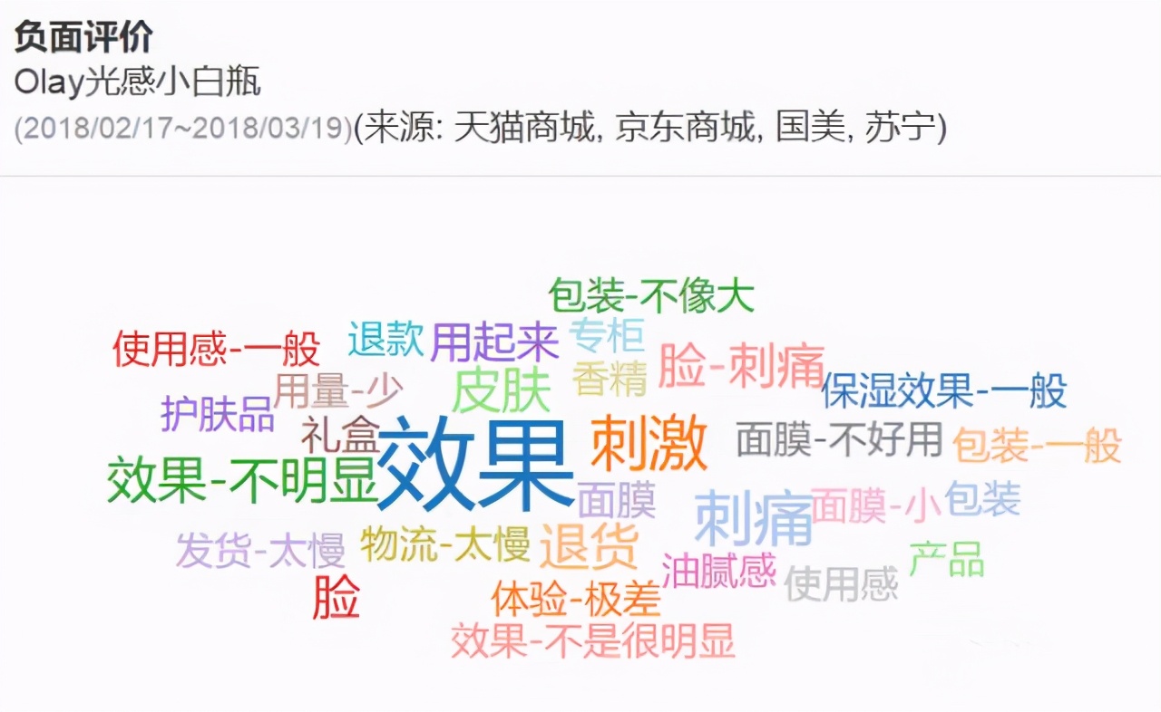 妈妈用的olay面霜,妈妈爱用的化妆品